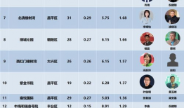 吃瓜爆料微信群免费进,免费加入“吃瓜爆料微信群”，独家内幕等你来探